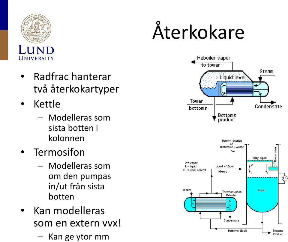 Modelleras som om den pumpas in/ut från sista