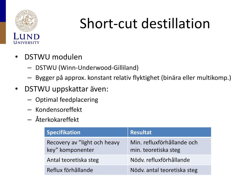 ) DSTWU uppskattar även: Optimal feedplacering Kondensoreffekt Återkokareffekt Specifikation Recovery av