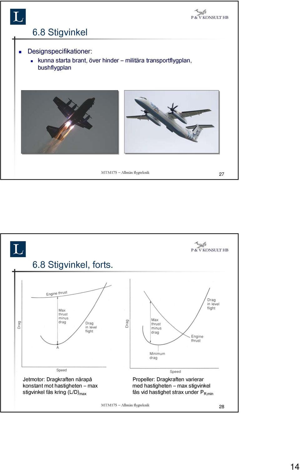 Jetmotor: Dragkraften närapå konstant mot hastigheten max stigvinkel fås kring