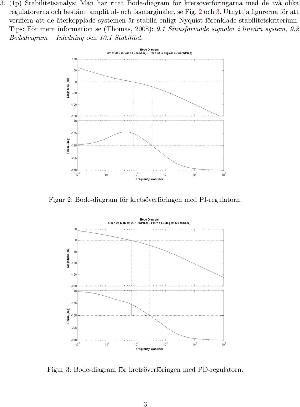 Utnyttja figurerna för att verifiera att de återkopplade systemen är stabila enligt Nyquist förenklade stabilitetskriterium.