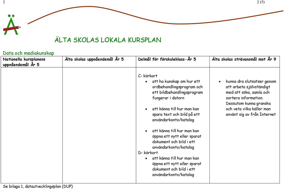 dra slutsatser genom att arbeta självständigt med att söka, samla och sortera information.