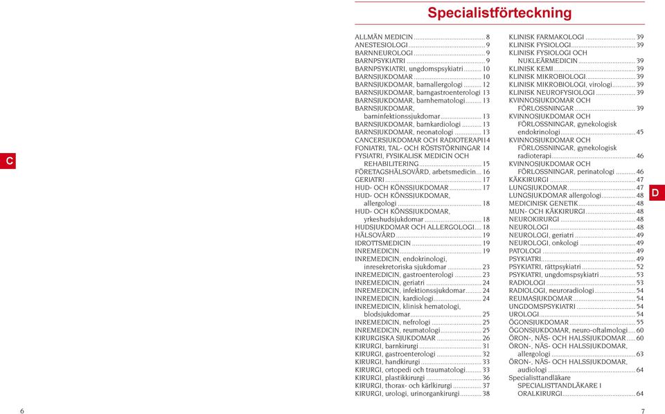 .. 13 ANERSJUKOMAR OH RAIOTERAPI 14 FONIATRI, TAL- OH RÖSTSTÖRNINGAR 14 FYSIATRI, FYSIKALISK MEIIN OH REHABILITERING... 15 FÖRETAGSHÄLSOVÅR, arbetsmedicin... 16 GERIATRI... 17 HU- OH KÖNSSJUKOMAR.