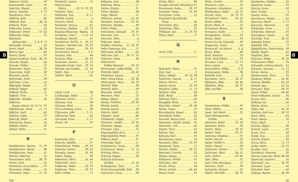 .28, 35 Muroke, Kauko...62 Muroke, Pirkko...57 Mustonen, Tapio...57 Muuronen, Antti...49 Muusavi, Jacob...17 Myllymäki, Antti...49 Myllynen, Liisa...42 Mäenpää, Seppo...15 Mäkelä, Teppo.