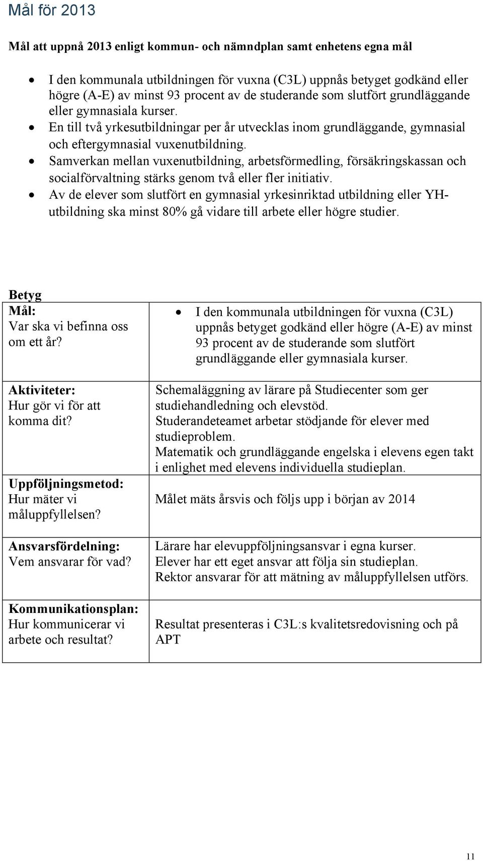 Samverkan mellan vuxenutbildning, arbetsförmedling, försäkringskassan och socialförvaltning stärks genom två eller fler initiativ.