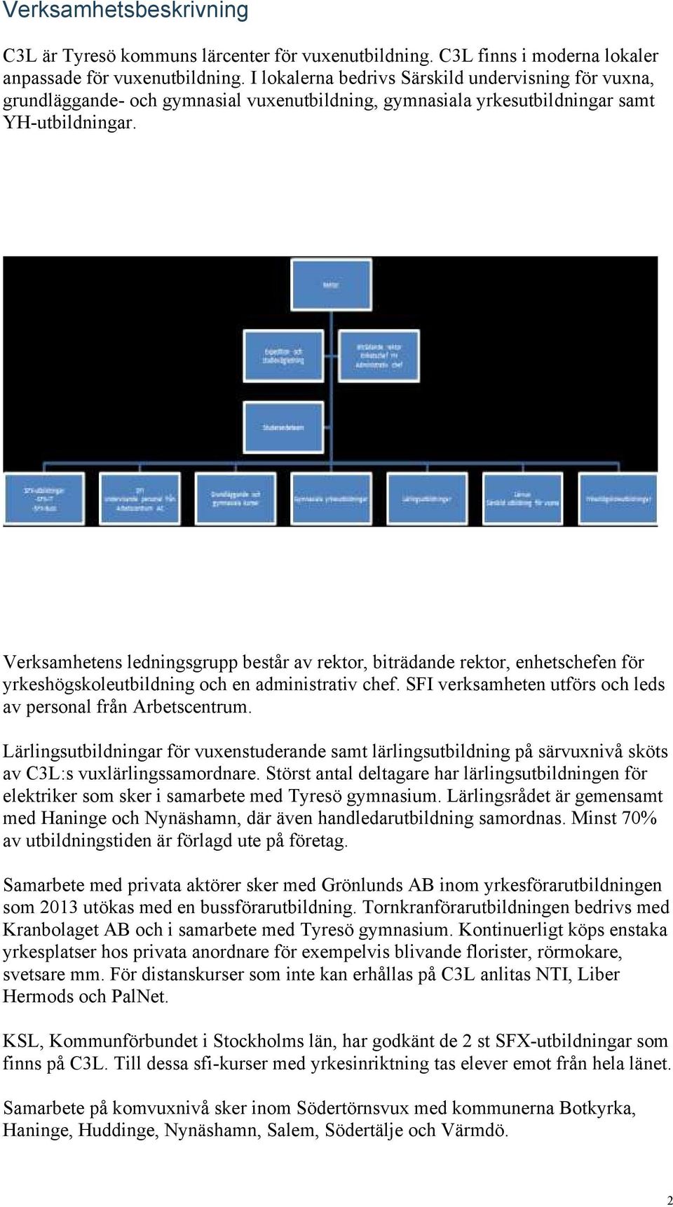 Verksamhetens ledningsgrupp består av rektor, biträdande rektor, enhetschefen för yrkeshögskoleutbildning och en administrativ chef. SFI verksamheten utförs och leds av personal från Arbetscentrum.