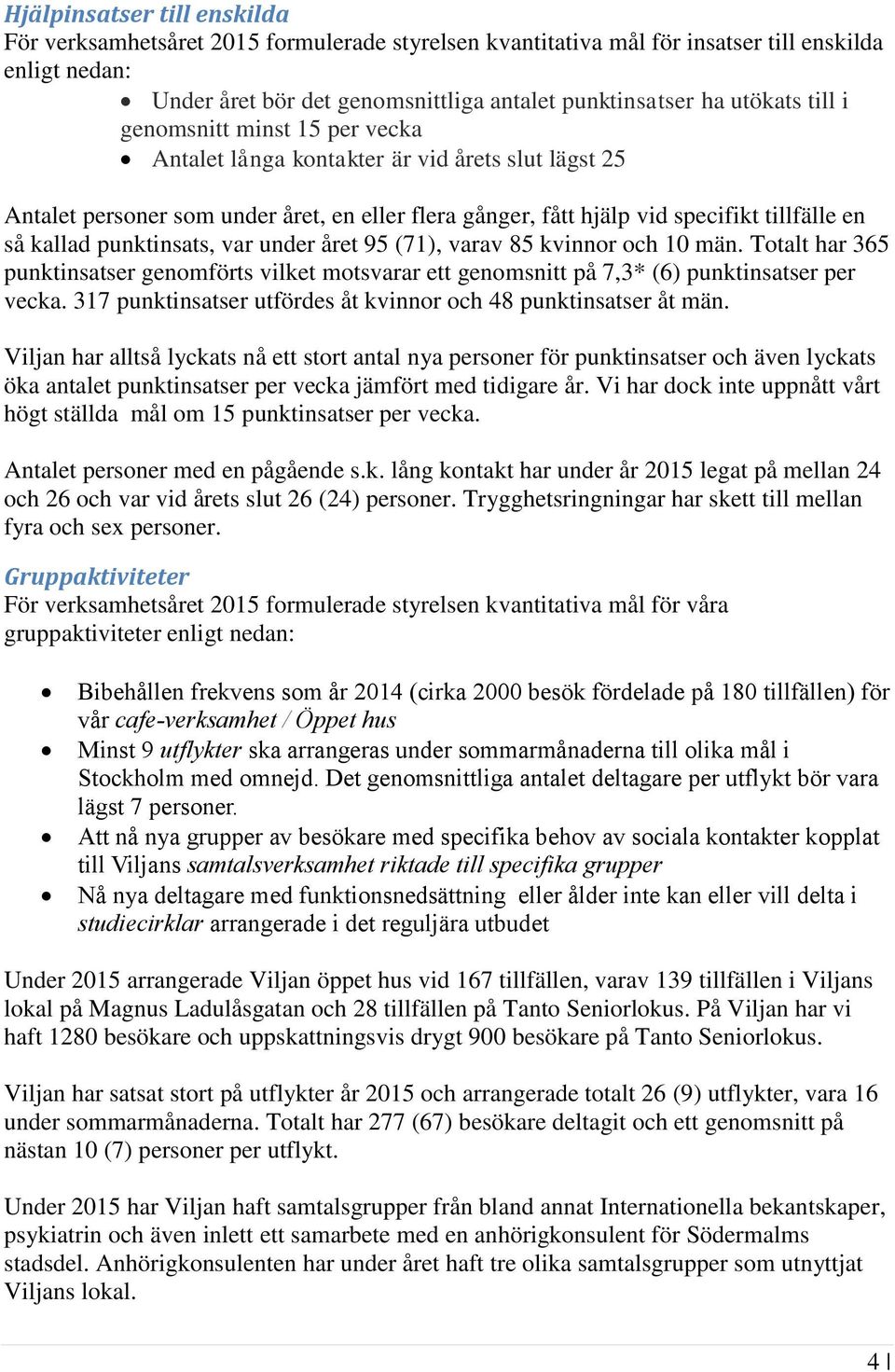 punktinsats, var under året 95 (71), varav 85 kvinnor och 10 män. Totalt har 365 punktinsatser genomförts vilket motsvarar ett genomsnitt på 7,3* (6) punktinsatser per vecka.