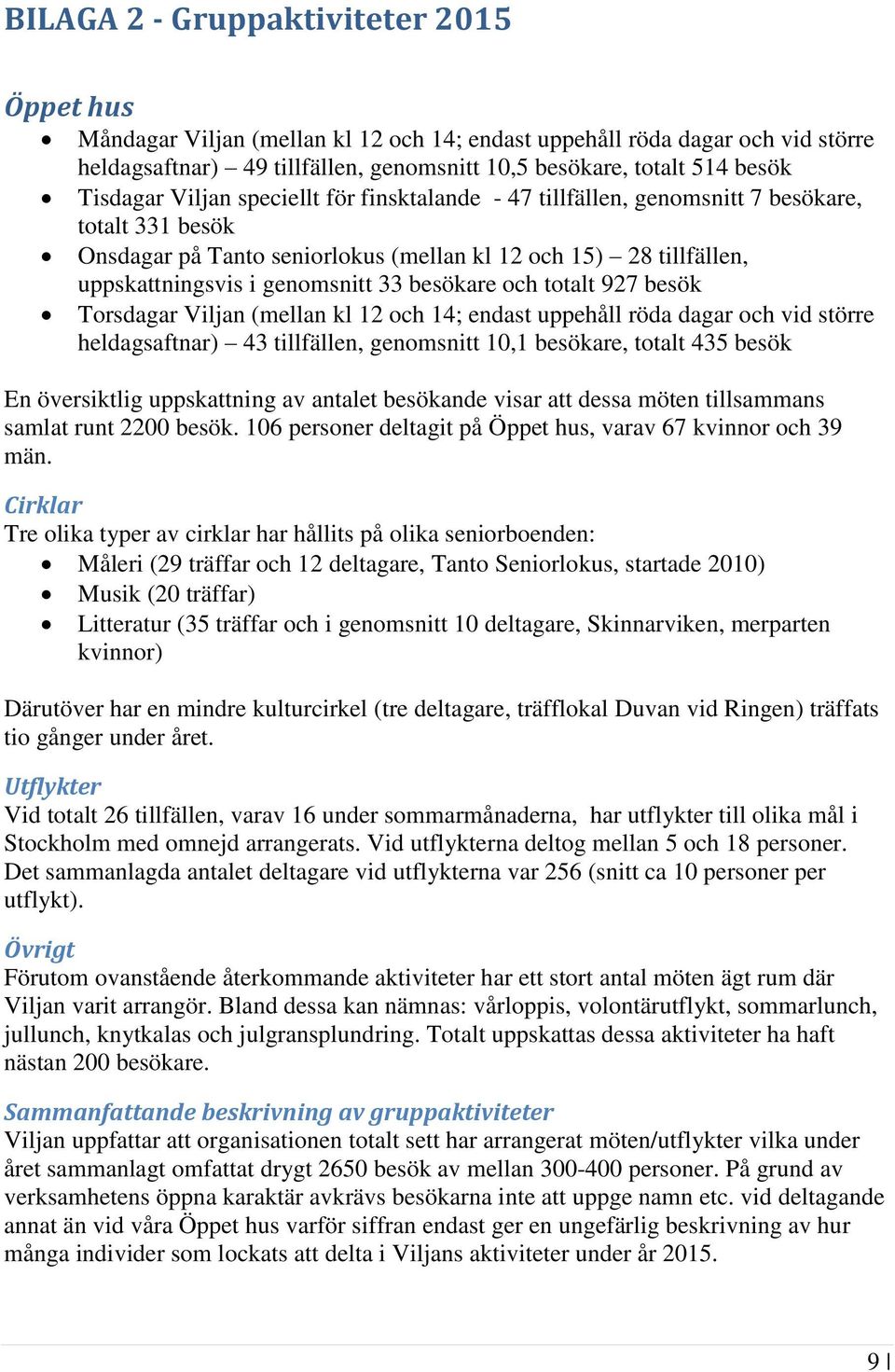 besökare och totalt 927 besök Torsdagar Viljan (mellan kl 12 och 14; endast uppehåll röda dagar och vid större heldagsaftnar) 43 tillfällen, genomsnitt 10,1 besökare, totalt 435 besök En översiktlig