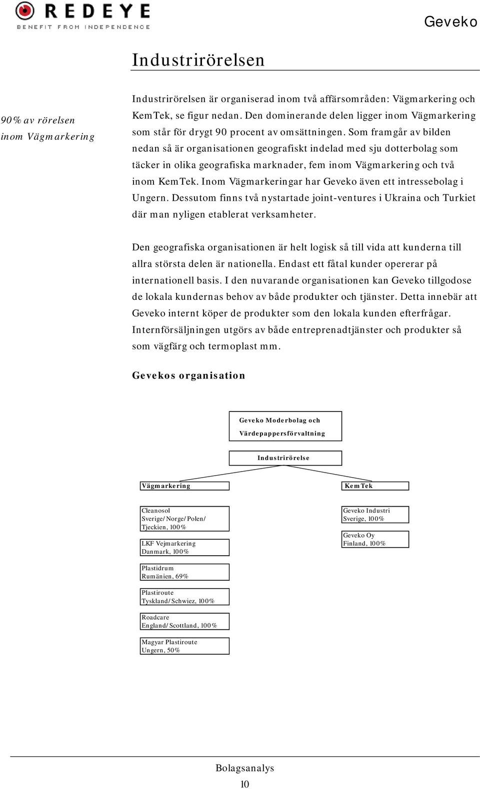 Som framgår av bilden nedan så är organisationen geografiskt indelad med sju dotterbolag som täcker in olika geografiska marknader, fem inom Vägmarkering och två inom KemTek.