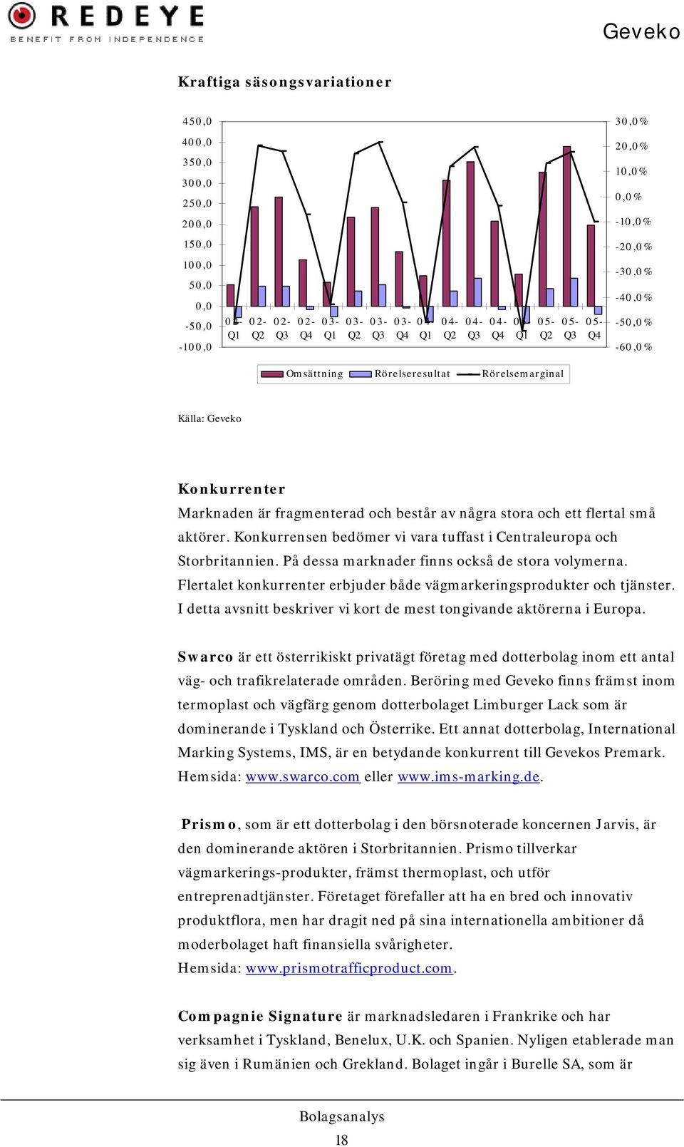 stora och ett flertal små aktörer. Konkurrensen bedömer vi vara tuffast i Centraleuropa och Storbritannien. På dessa marknader finns också de stora volymerna.