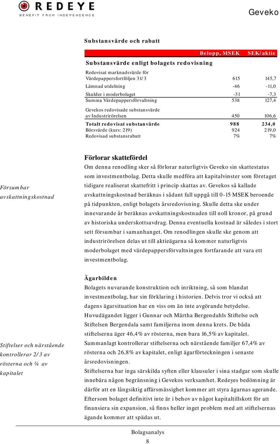 Redovisad substansrabatt 7% 7% Försumbar avskattningskostnad Förlorar skattefördel Om denna renodling sker så förlorar naturligtvis Geveko sin skattestatus som investmentbolag.