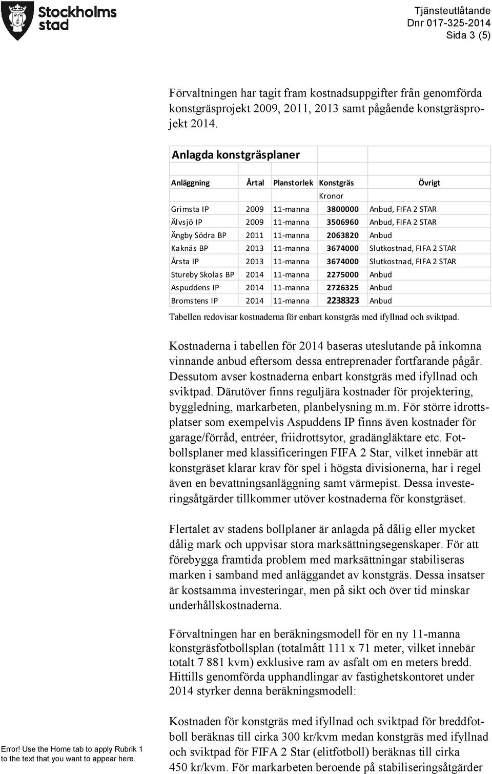 11-manna 2063820 Anbud Kaknäs BP 2013 11-manna 3674000 Slutkostnad, FIFA 2 STAR Årsta IP 2013 11-manna 3674000 Slutkostnad, FIFA 2 STAR Stureby Skolas BP 2014 11-manna 2275000 Anbud Aspuddens IP 2014