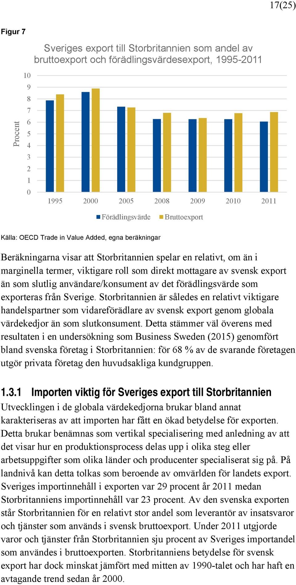 export än som slutlig användare/konsument av det förädlingsvärde som exporteras från Sverige.