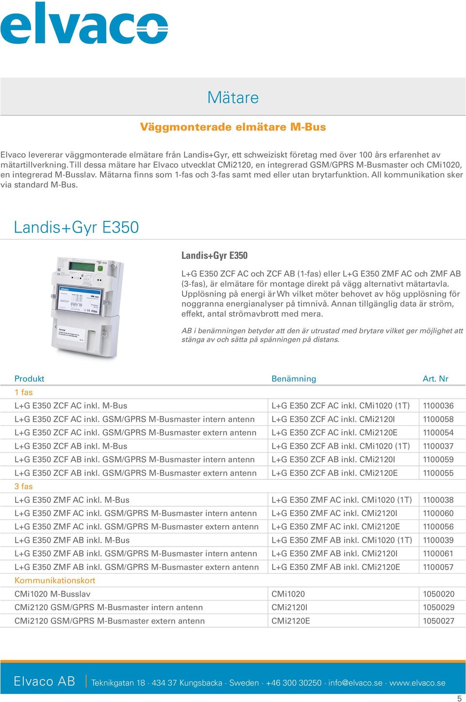 All kommunikation sker via standard M-Bus.