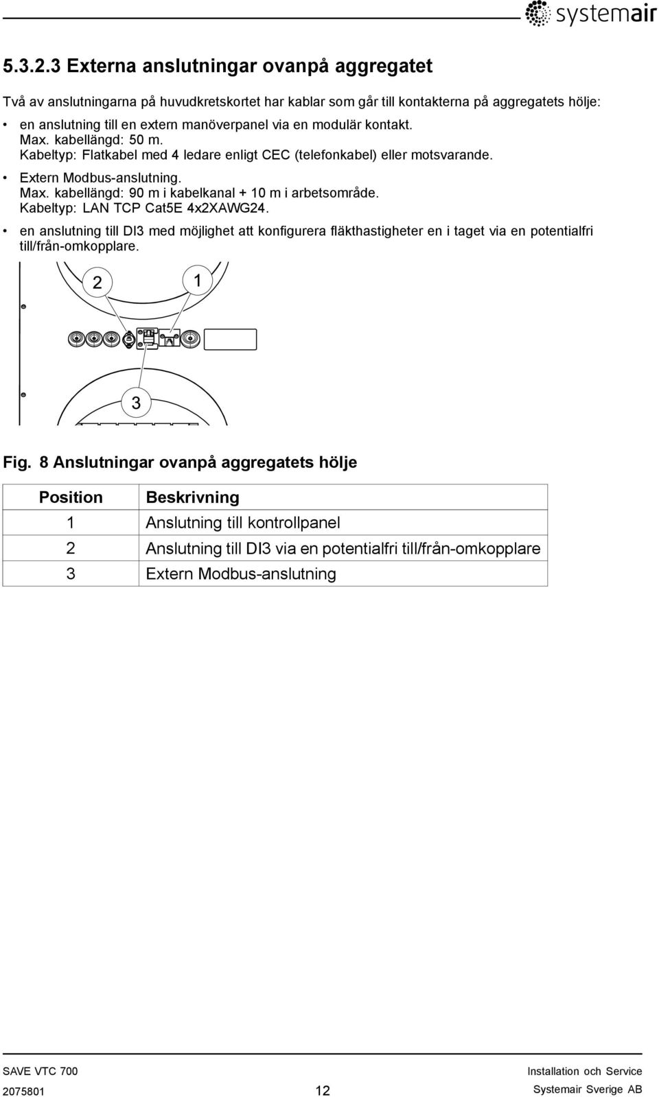 modulär kontakt. Max. kabellängd: 50 m. Kabeltyp: Flatkabel med 4 ledare enligt CEC (telefonkabel) eller motsvarande. Extern Modbus-anslutning. Max. kabellängd: 90 m i kabelkanal + 10 m i arbetsområde.