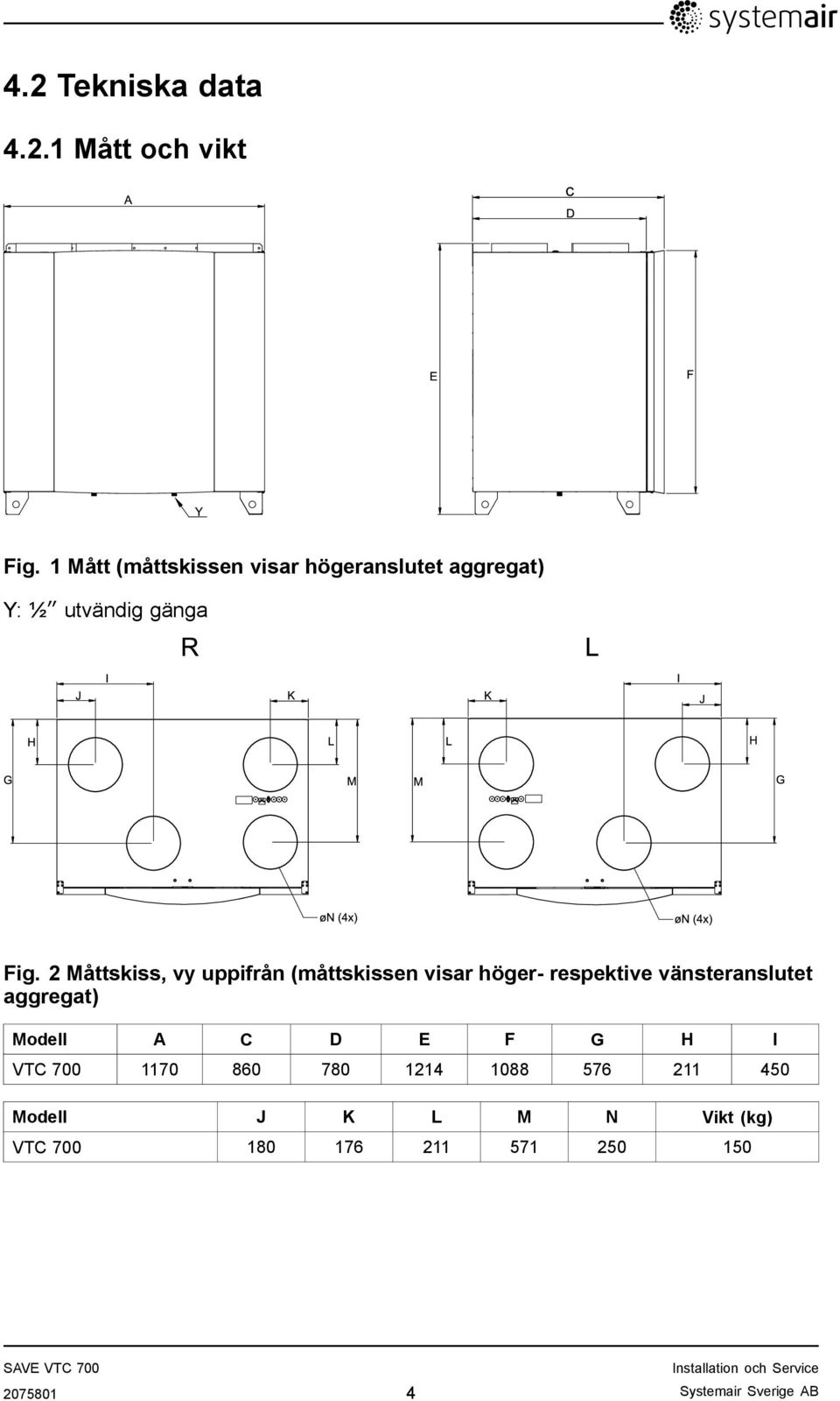 2 Måttskiss, vy uppifrån (måttskissen visar höger- respektive vänsteranslutet aggregat)