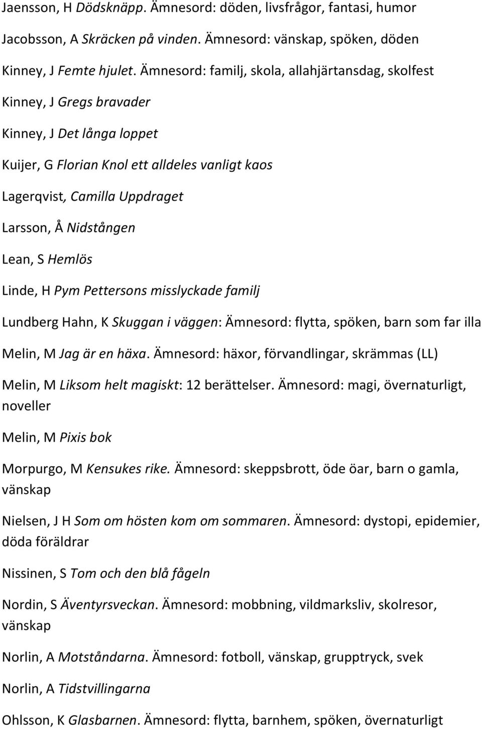 Nidstången Lean, S Hemlös Linde, H Pym Pettersons misslyckade familj Lundberg Hahn, K Skuggan i väggen: Ämnesord: flytta, spöken, barn som far illa Melin, M Jag är en häxa.