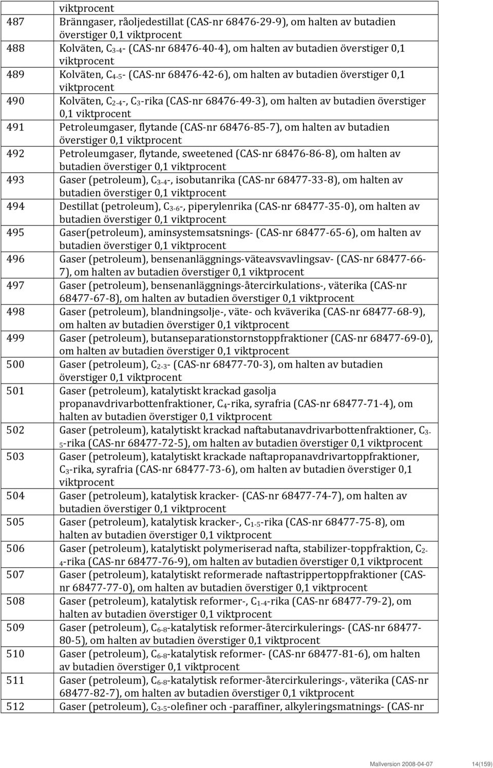 viktprocent 491 Petroleumgaser, flytande (CAS nr 68476 85 7), om halten av butadien överstiger 0,1 viktprocent 492 Petroleumgaser, flytande, sweetened (CAS nr 68476 86 8), om halten av butadien