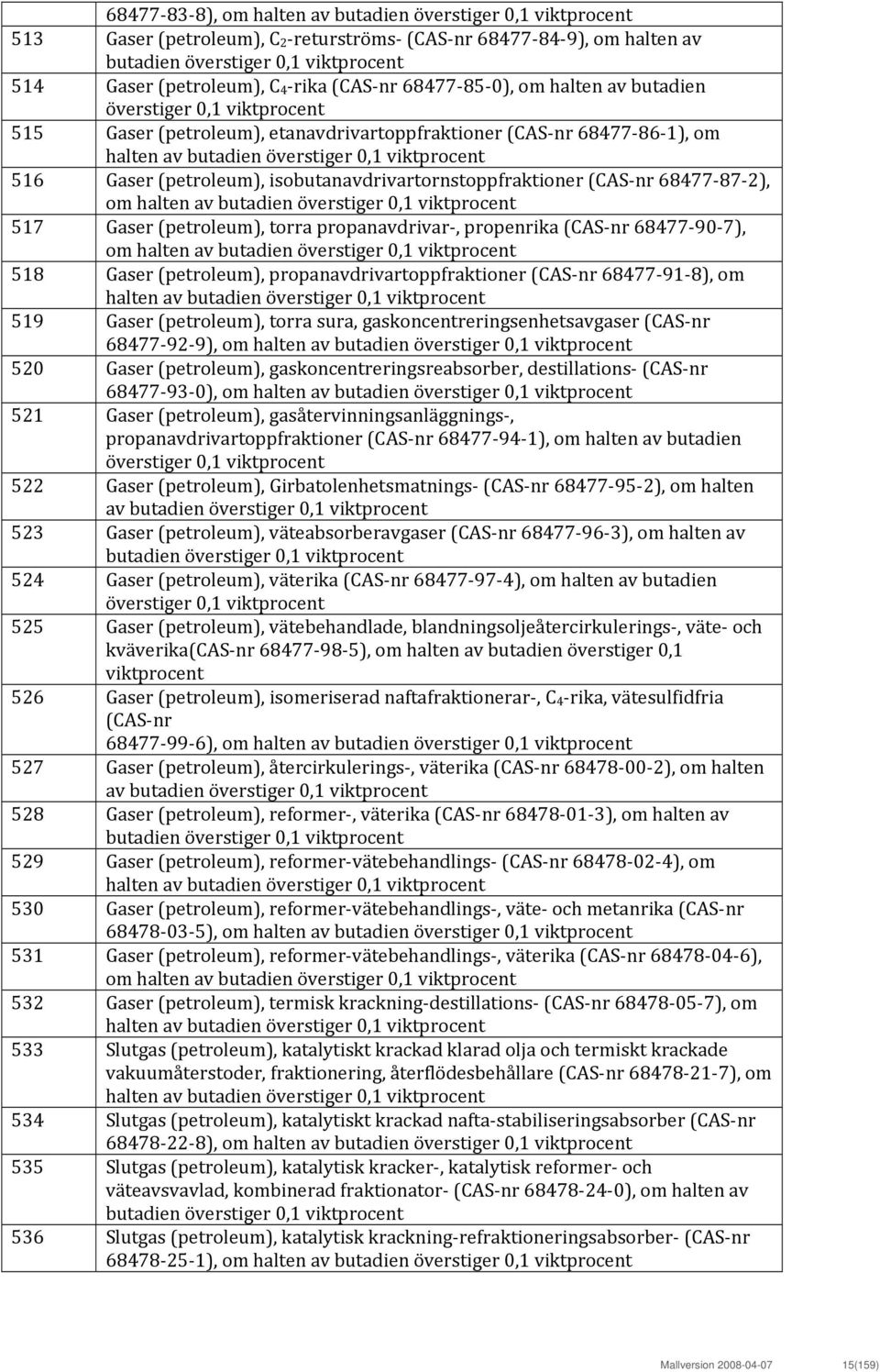 Gaser (petroleum), isobutanavdrivartornstoppfraktioner (CAS nr 68477 87 2), om halten av butadien överstiger 0,1 viktprocent 517 Gaser (petroleum), torra propanavdrivar, propenrika (CAS nr 68477 90