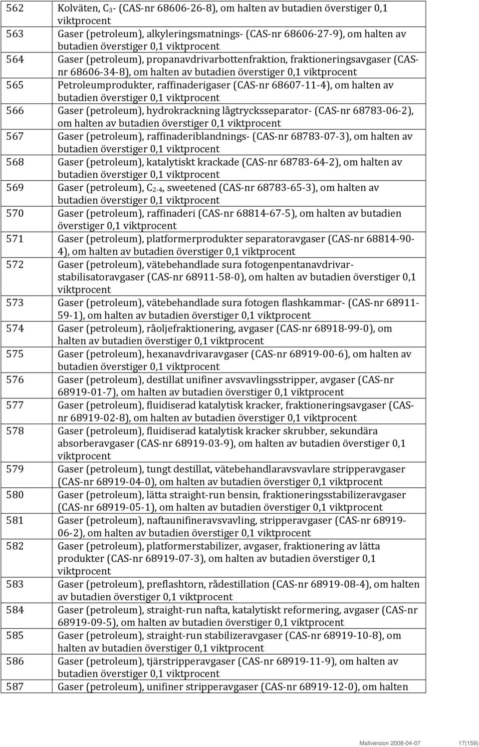 (CAS nr 68607 11 4), om halten av butadien överstiger 0,1 viktprocent 566 Gaser (petroleum), hydrokrackning lågtrycksseparator (CAS nr 68783 06 2), om halten av butadien överstiger 0,1 viktprocent