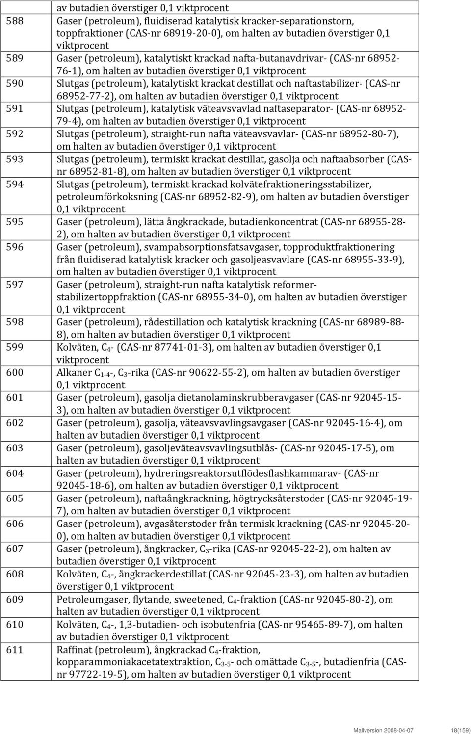 naftastabilizer (CAS nr 68952 77 2), om halten av butadien överstiger 0,1 viktprocent 591 Slutgas (petroleum), katalytisk väteavsvavlad naftaseparator (CAS nr 68952 79 4), om halten av butadien