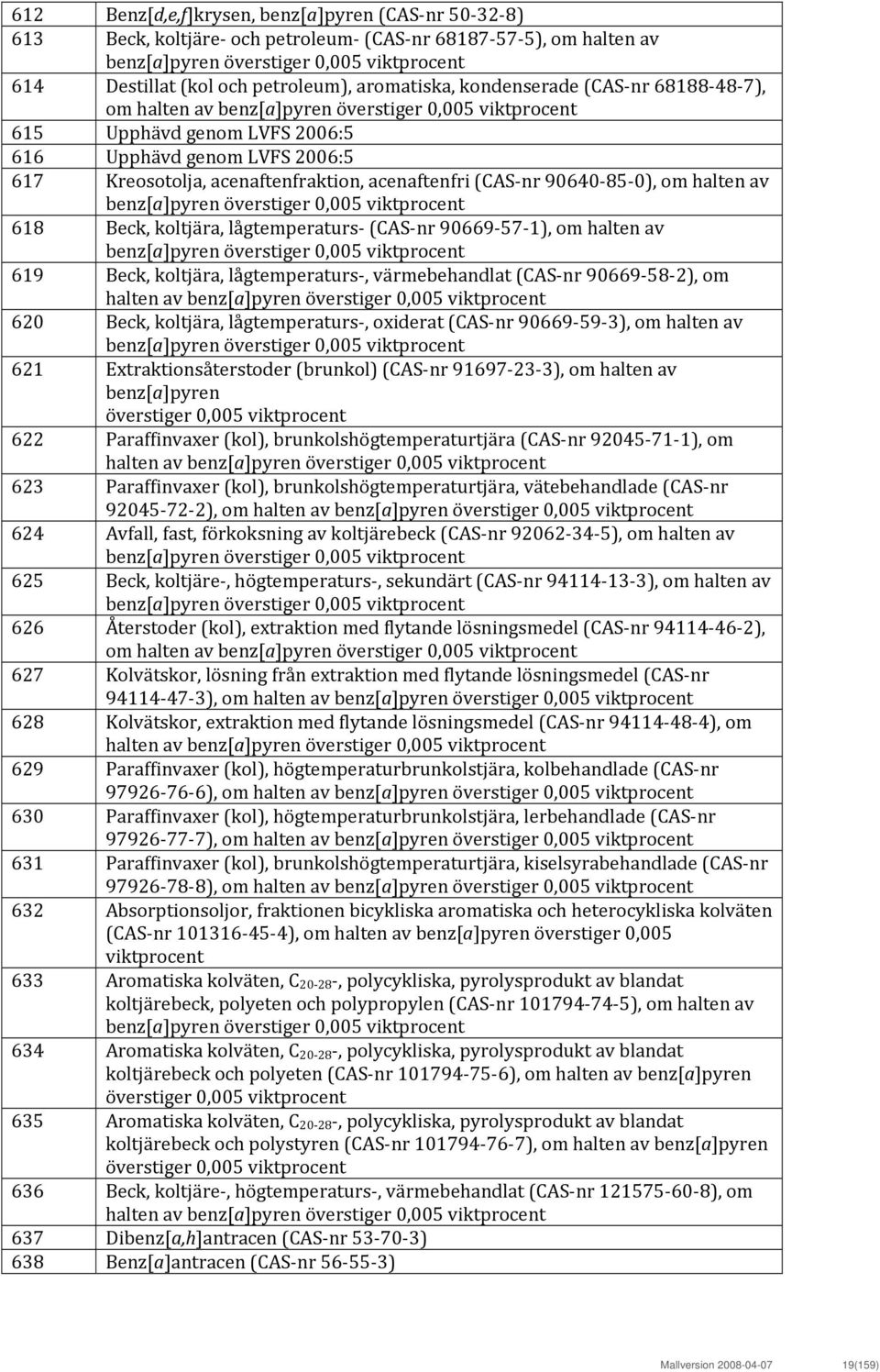 acenaftenfri (CAS nr 90640 85 0), om halten av benz[a]pyren överstiger 0,005 viktprocent 618 Beck, koltjära, lågtemperaturs (CAS nr 90669 57 1), om halten av benz[a]pyren överstiger 0,005 viktprocent