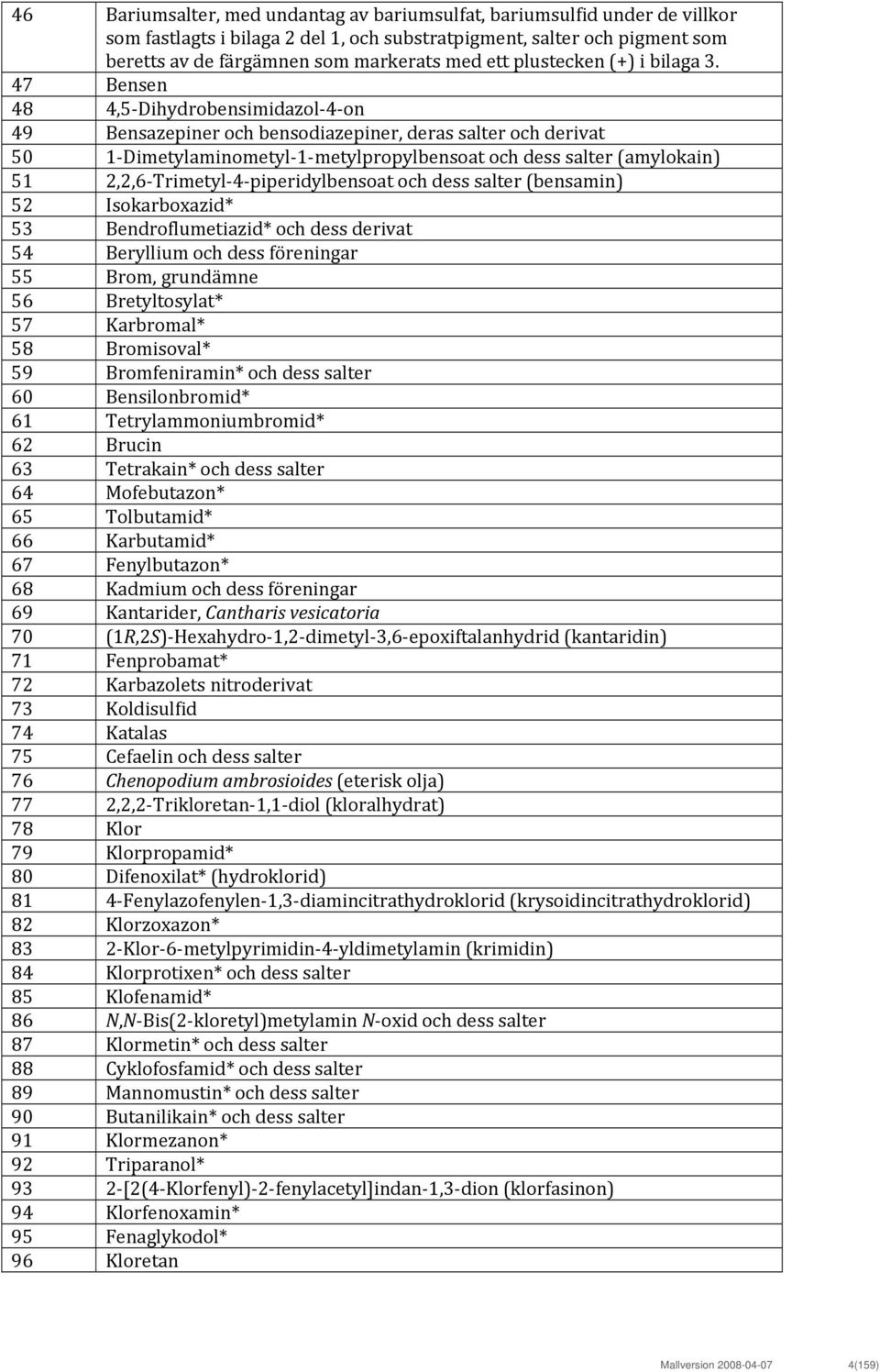 47 Bensen 48 4,5 Dihydrobensimidazol 4 on 49 Bensazepiner och bensodiazepiner, deras salter och derivat 50 1 Dimetylaminometyl 1 metylpropylbensoat och dess salter (amylokain) 51 2,2,6 Trimetyl 4