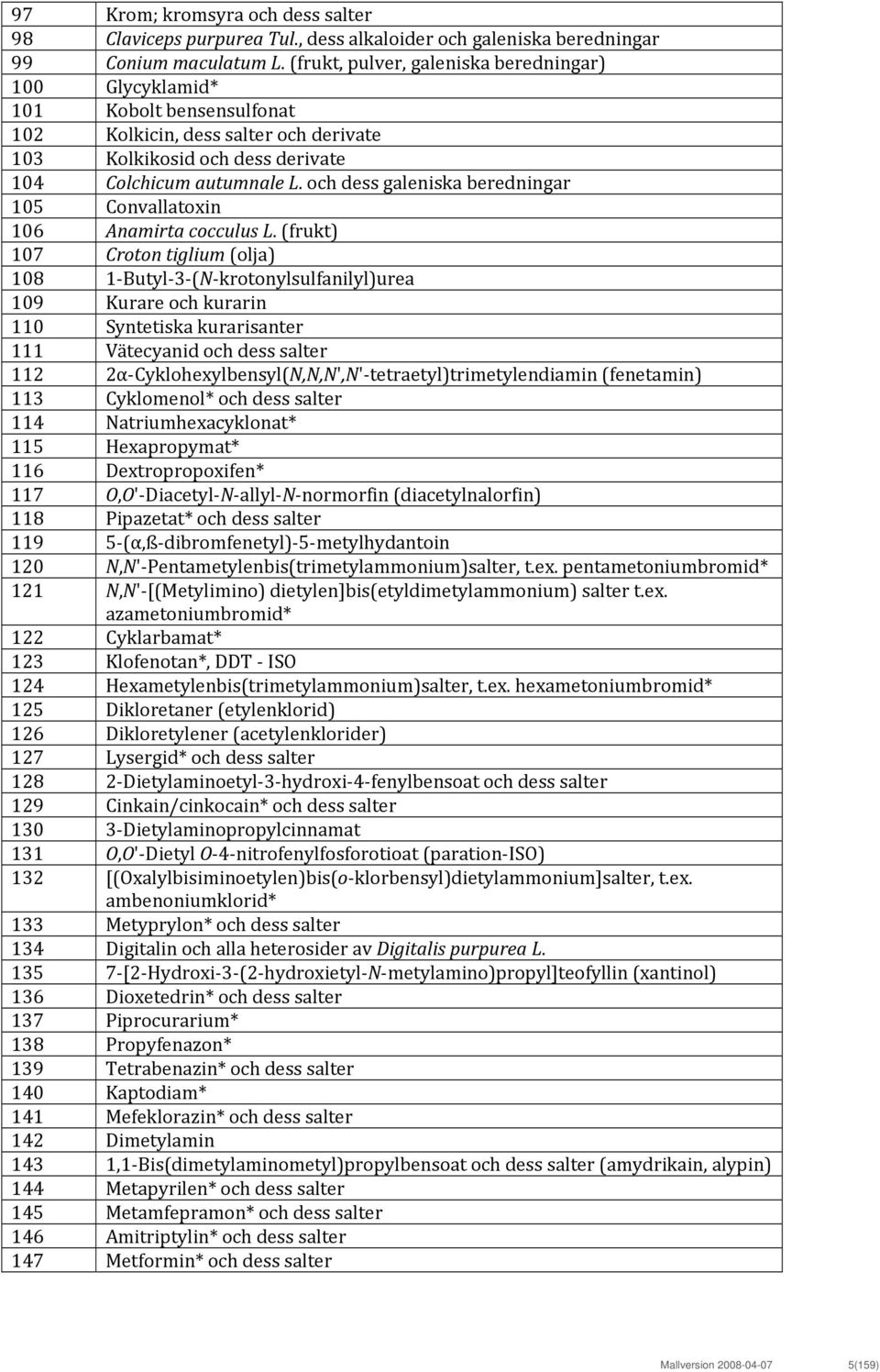 och dess galeniska beredningar 105 Convallatoxin 106 Anamirta cocculus L.