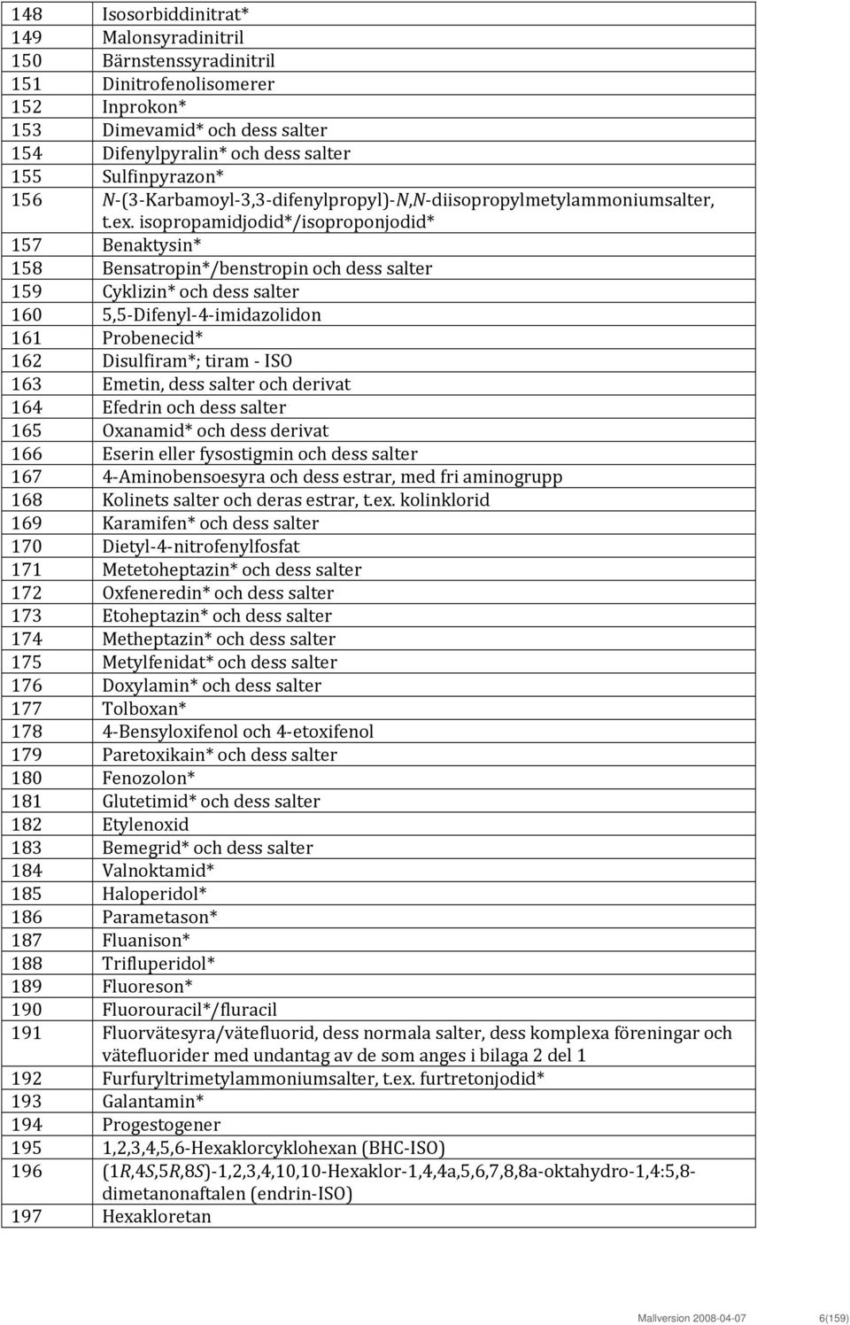 isopropamidjodid*/isoproponjodid* 157 Benaktysin* 158 Bensatropin*/benstropin och dess salter 159 Cyklizin* och dess salter 160 5,5 Difenyl 4 imidazolidon 161 Probenecid* 162 Disulfiram*; tiram ISO