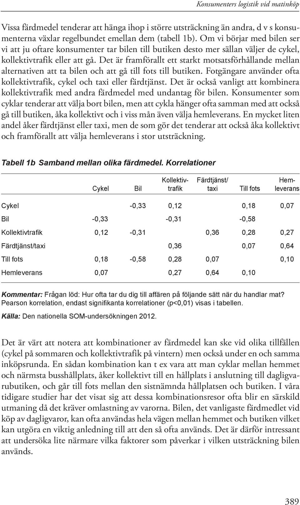 Det är framförallt ett starkt motsatsförhållande mellan alternativen att ta bilen och att gå till fots till butiken. Fotgängare använder ofta kollektivtrafik, cykel och taxi eller färdtjänst.