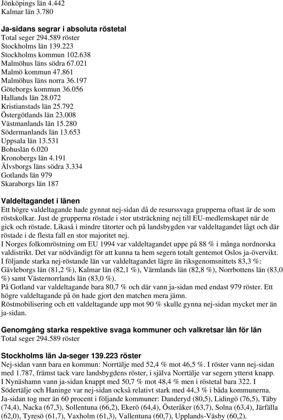 531 Bohuslän 6.020 Kronobergs län 4.191 Älvsborgs läns södra 3.