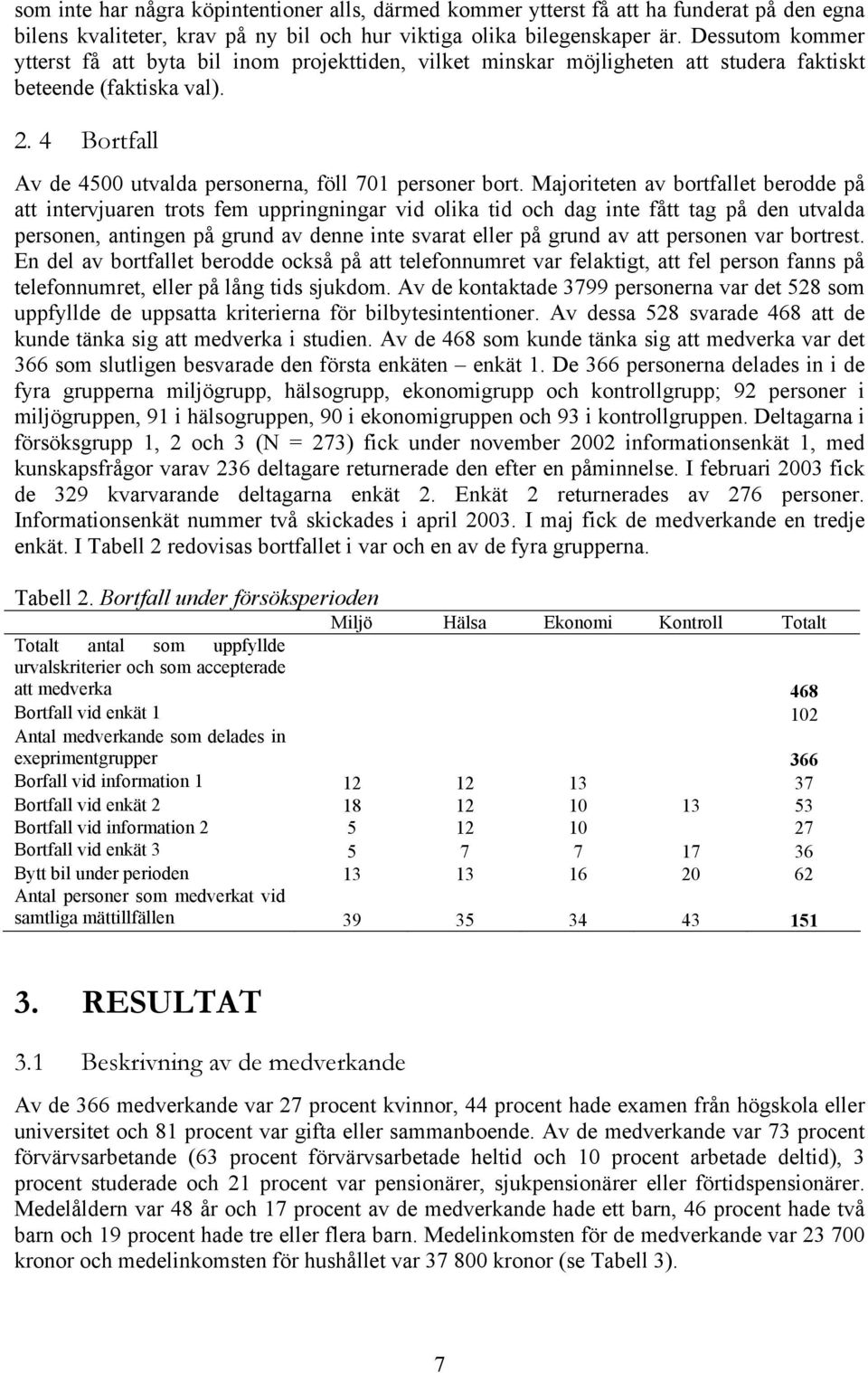 Majoriteten av bortfallet berodde på att intervjuaren trots fem uppringningar vid olika tid och dag inte fått tag på den utvalda personen, antingen på grund av denne inte svarat eller på grund av att