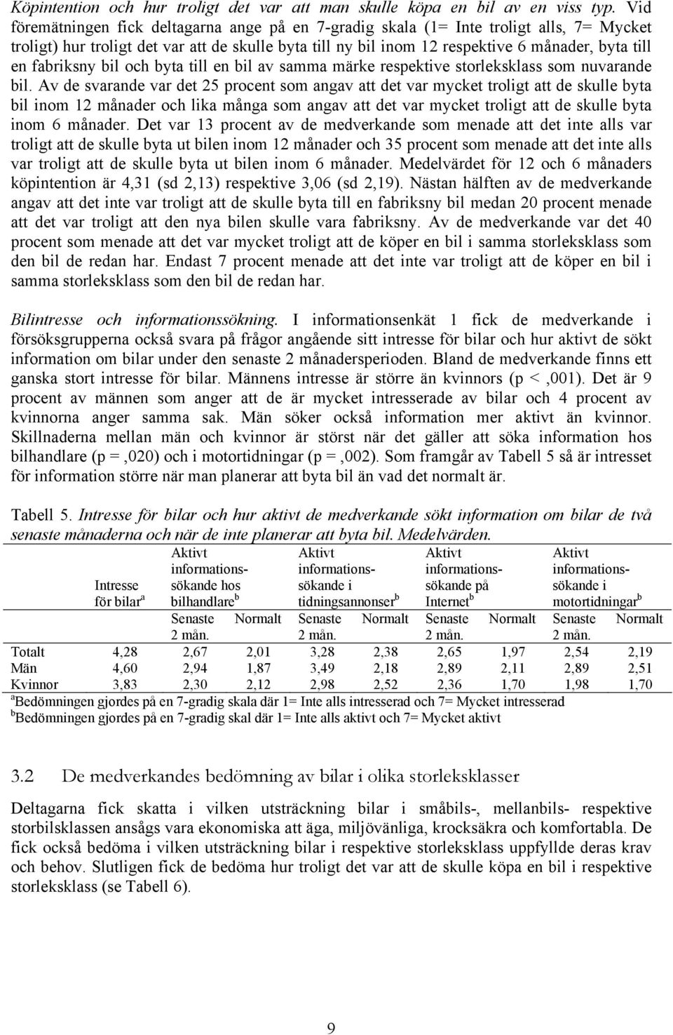 fabriksny bil och byta till en bil av samma märke respektive storleksklass som nuvarande bil.