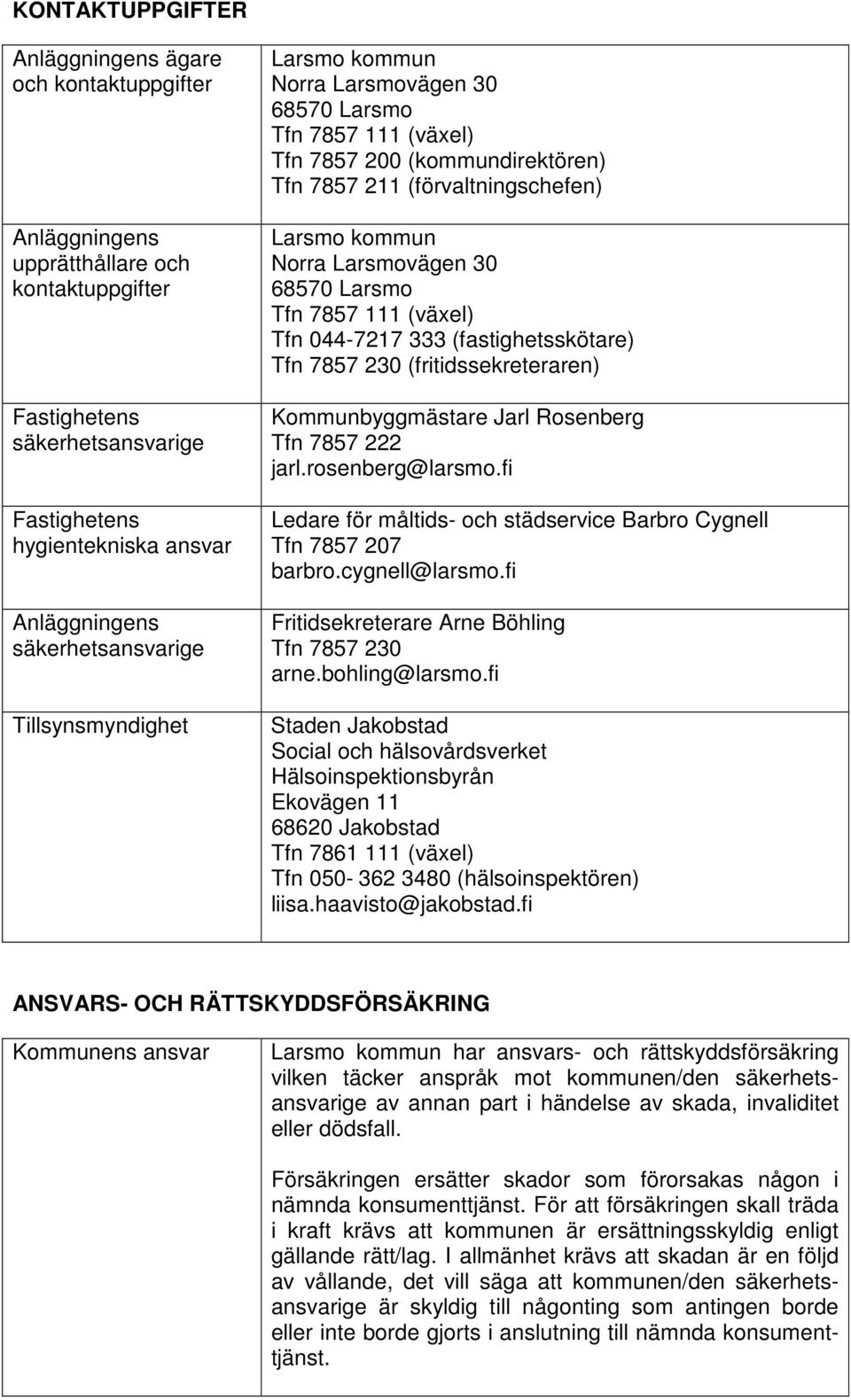 Larsmovägen 30 68570 Larsmo Tfn 7857 111 (växel) Tfn 044-7217 333 (fastighetsskötare) Tfn 7857 230 (fritidssekreteraren) Kommunbyggmästare Jarl Rosenberg Tfn 7857 222 jarl.rosenberg@larsmo.