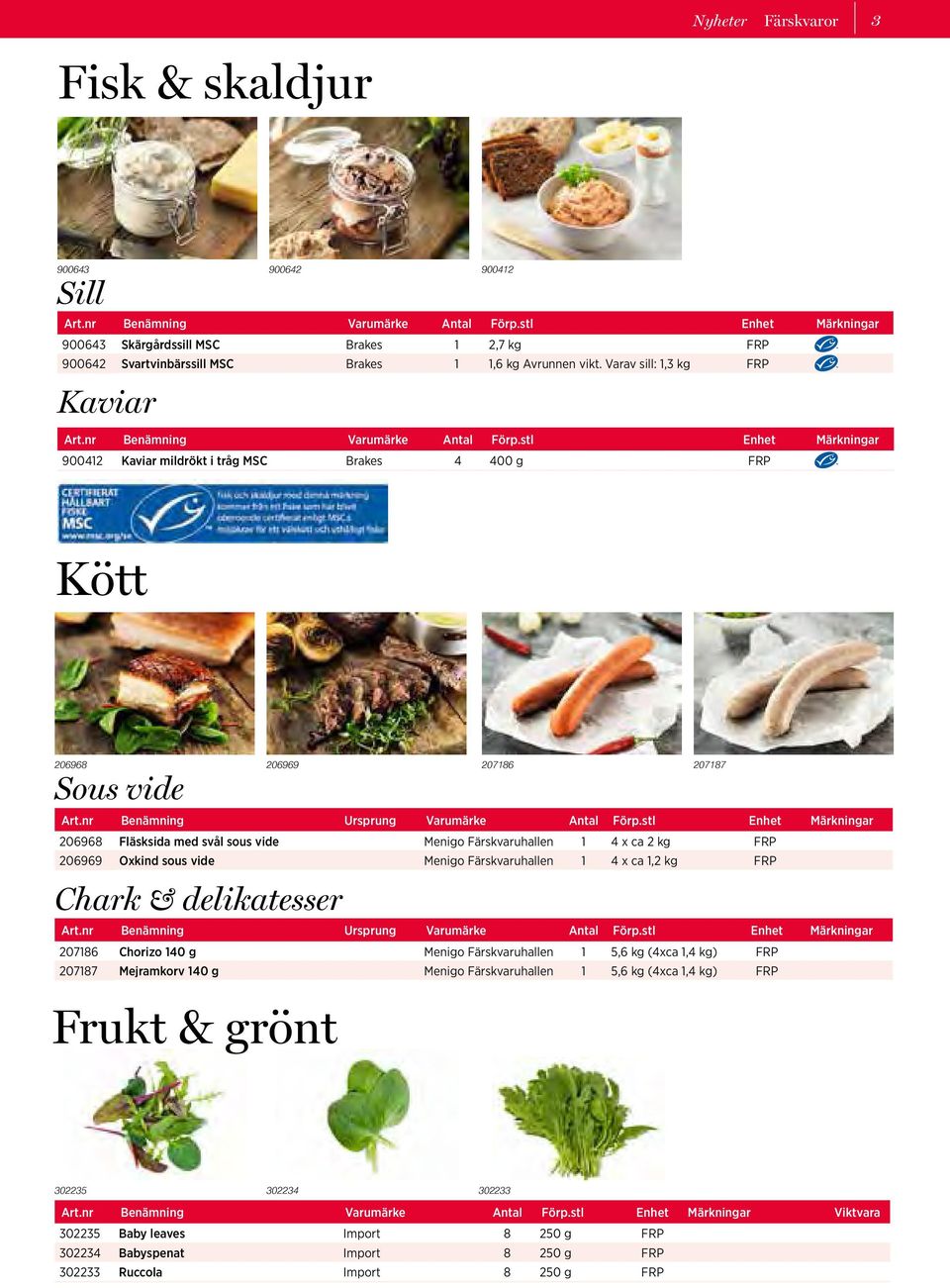 stl Enhet Märkningar 900412 Kaviar mildrökt i tråg MSC Brakes 4 400 g FRP 900412 Kött 206968 206969 Sous vide Art.nr Benämning Ursprung Varumärke Antal Förp.