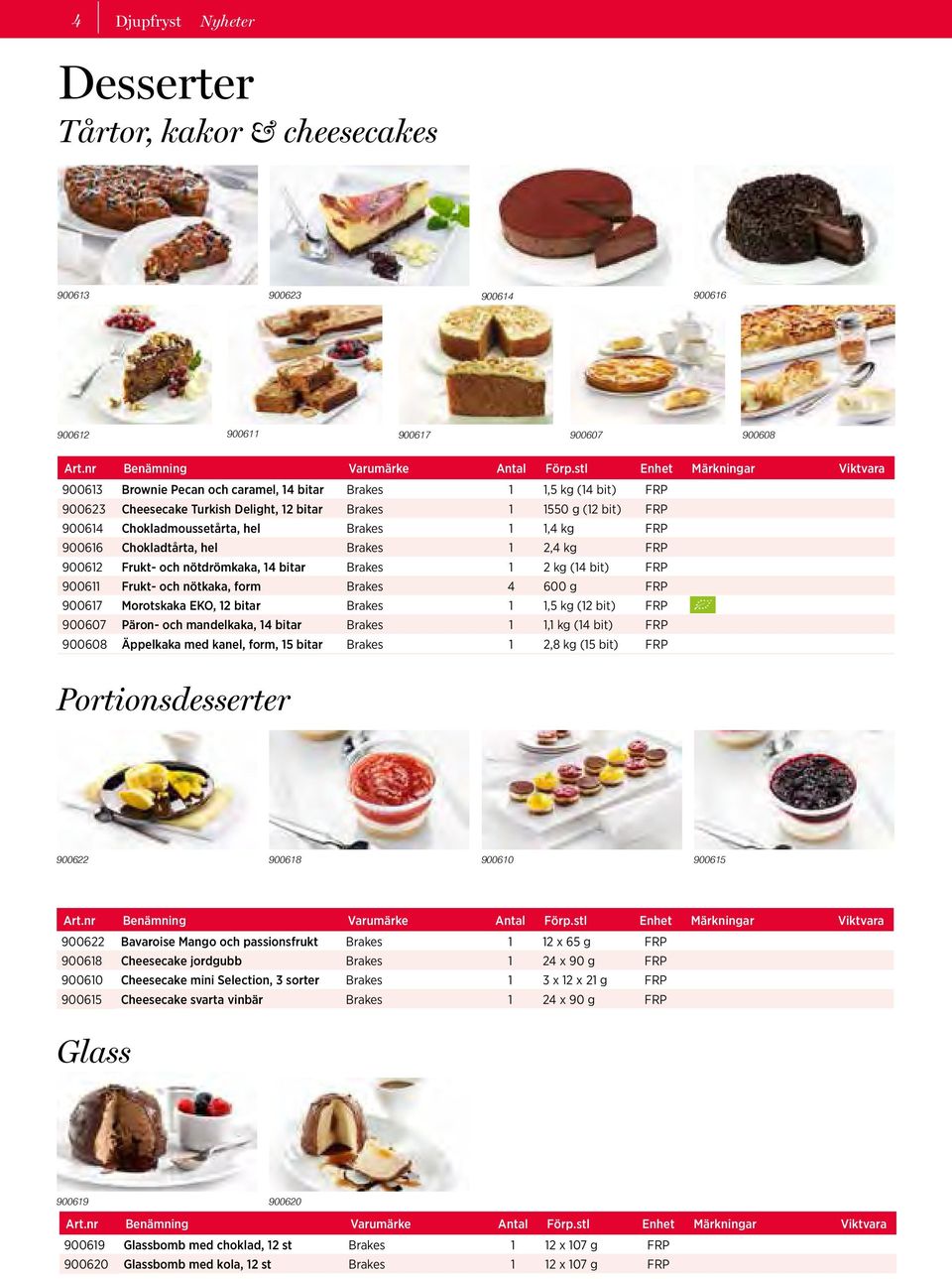 och nötdrömkaka, 14 bitar Brakes 1 2 kg (14 bit) FRP 900611 Frukt- och nötkaka, form Brakes 4 600 g FRP 900617 Morotskaka EKO, 12 bitar Brakes 1 1,5 kg (12 bit) FRP 900607 Päron- och mandelkaka, 14