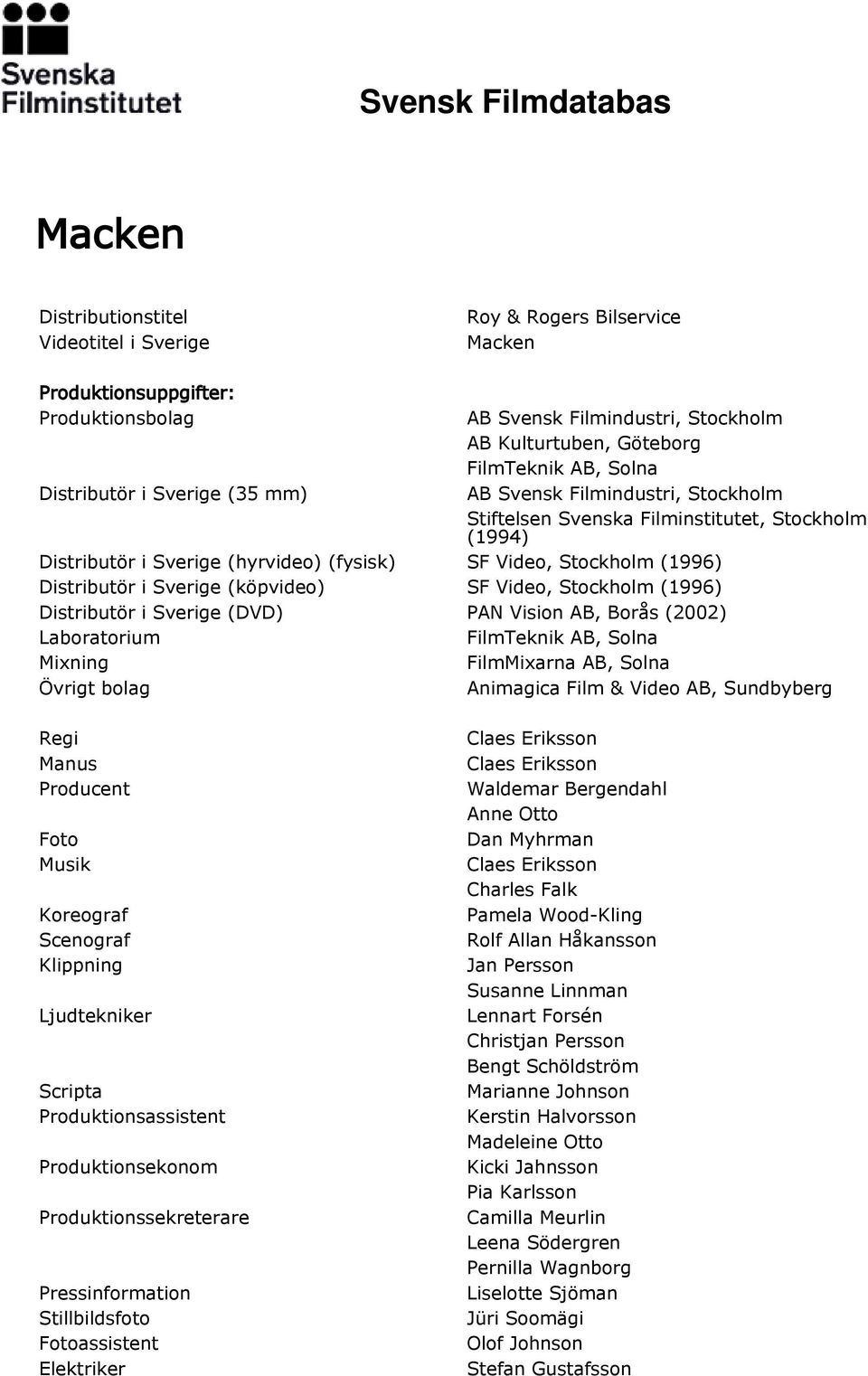 Sverige (köpvideo) SF Video, Stockholm (1996) Distributör i Sverige (DVD) PAN Vision AB, Borås (2002) Laboratorium FilmTeknik AB, Solna Mixning FilmMixarna AB, Solna Övrigt bolag Animagica Film &