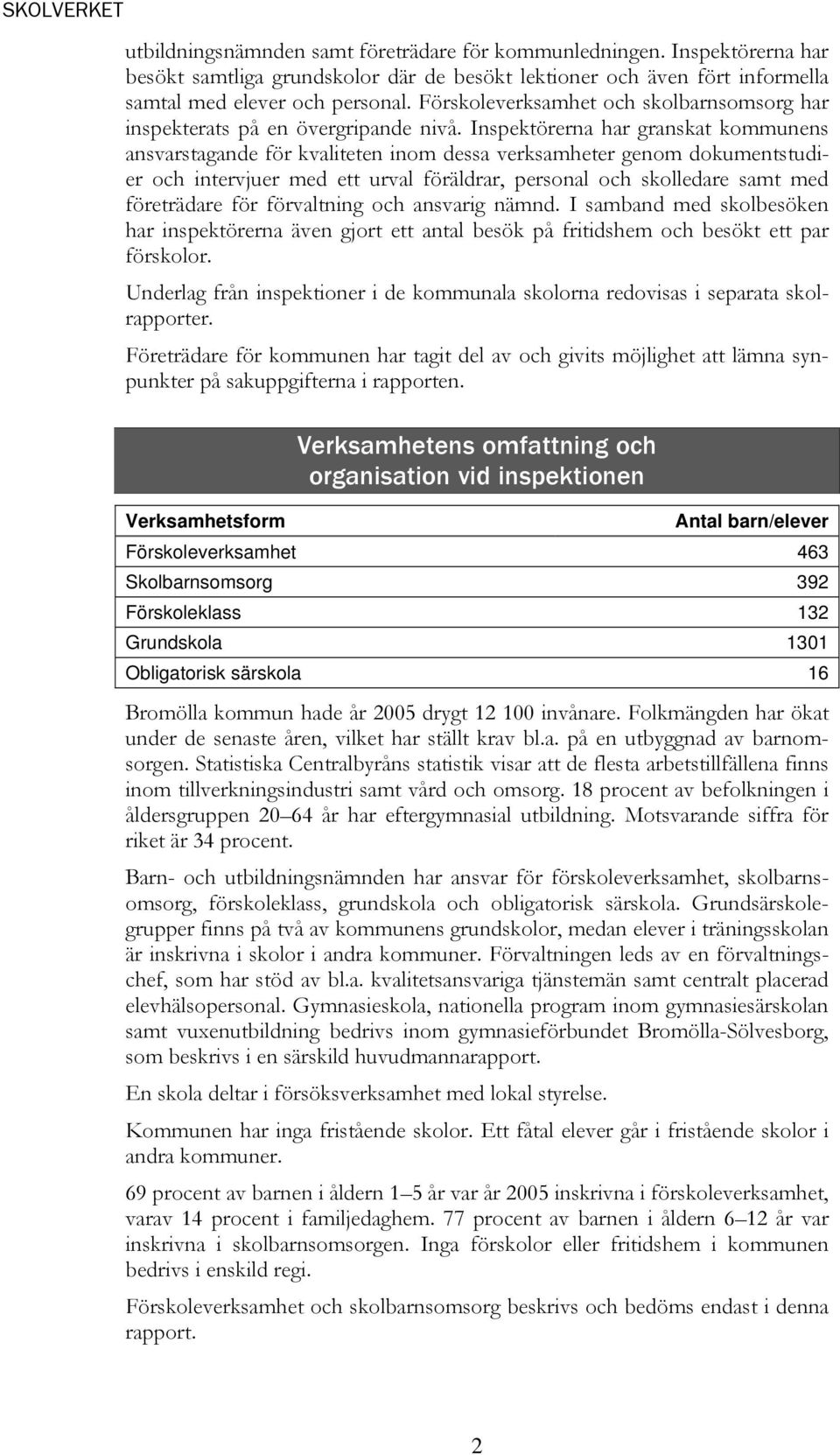 Inspektörerna har granskat kommunens ansvarstagande för kvaliteten inom dessa verksamheter genom dokumentstudier och intervjuer med ett urval föräldrar, personal och skolledare samt med företrädare