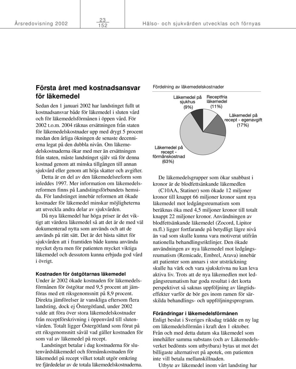 avgifter. Detta är en del av den läkemedelsreform som inleddes 1997. Mer information om läkemedelsreformen finns på Landstingsförbundets hemsida.