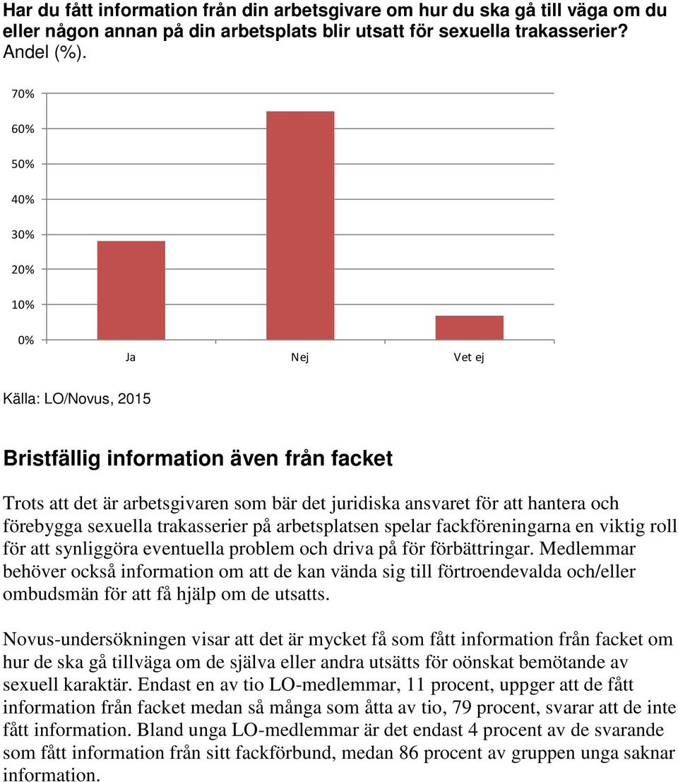 trakasserier på arbetsplatsen spelar fackföreningarna en viktig roll för att synliggöra eventuella problem och driva på för förbättringar.