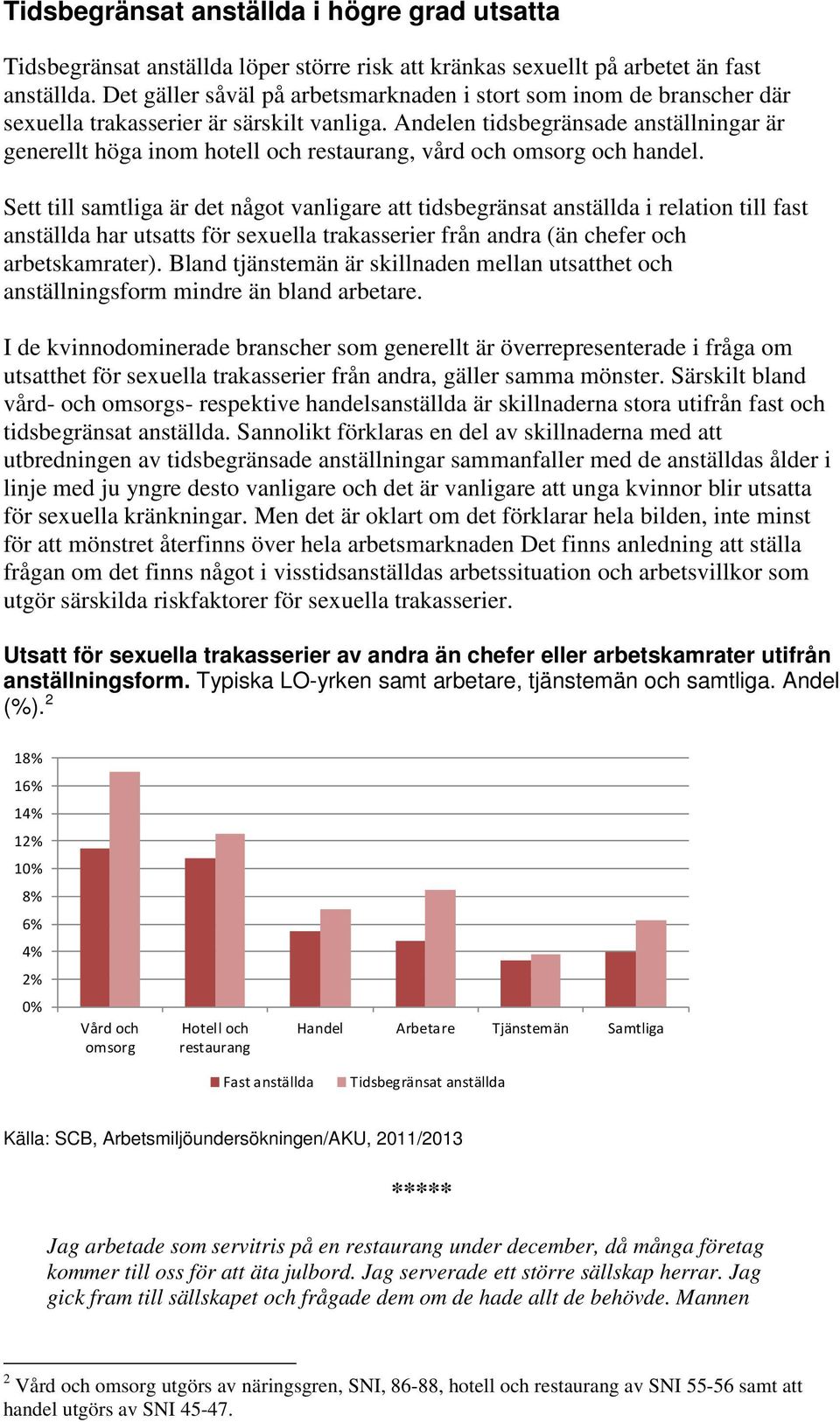 Andelen tidsbegränsade anställningar är generellt höga inom hotell och restaurang, vård och omsorg och handel.