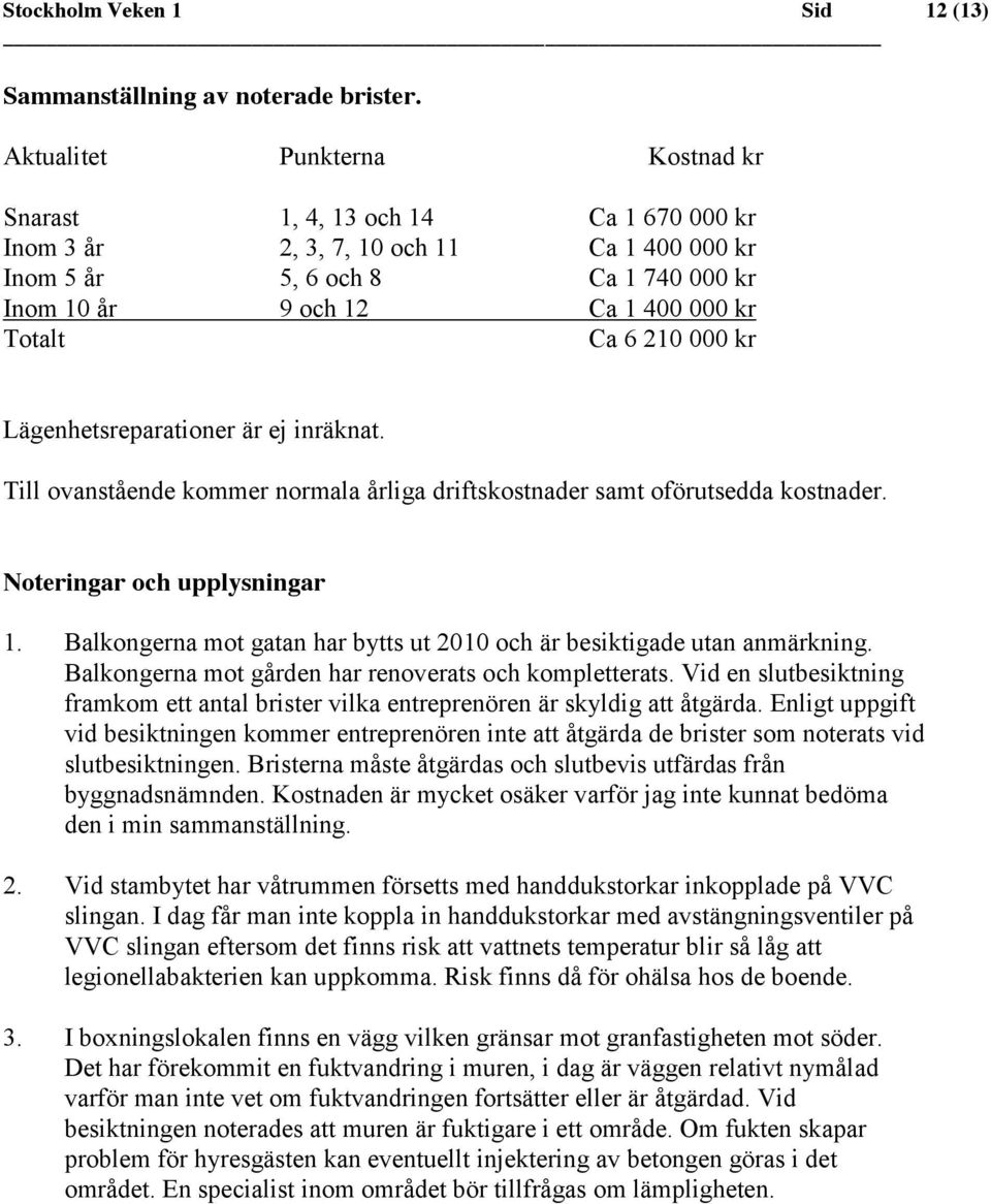 6 210 000 kr Lägenhetsreparationer är ej inräknat. Till ovanstående kommer normala årliga driftskostnader samt oförutsedda kostnader. Noteringar och upplysningar 1.