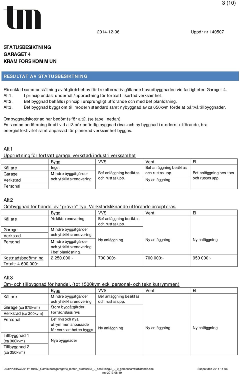 Bef byggnad byggs om till modern standard samt nybyggnad av ca 650kvm fördelat på två tillbyggnader. Ombyggnadskostnad har bedömts för alt2. (se tabell nedan).