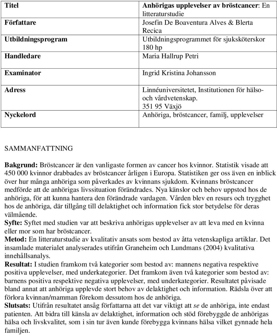 351 95 Växjö Anhöriga, bröstcancer, familj, upplevelser SAMMANFATTNING Bakgrund: Bröstcancer är den vanligaste formen av cancer hos kvinnor.