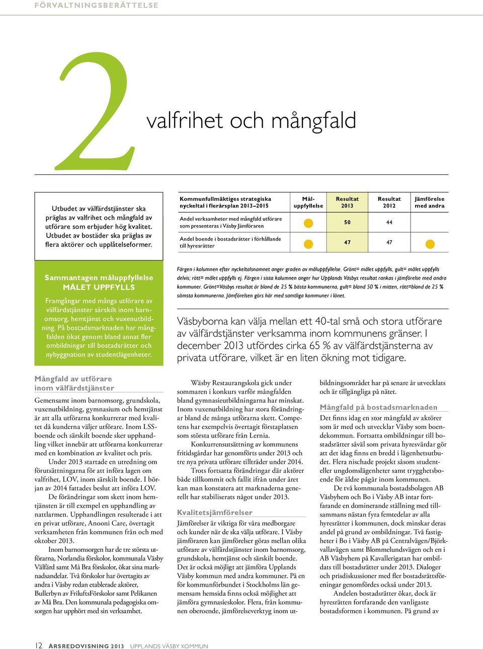 Kommunfullmäktiges strategiska nyckeltal i flerårsplan 2013 2015 Andel verksamheter med mångfald ut förare som presenteras i Väsby Jämföraren Andel boende i bostadsrätter i förhållande till