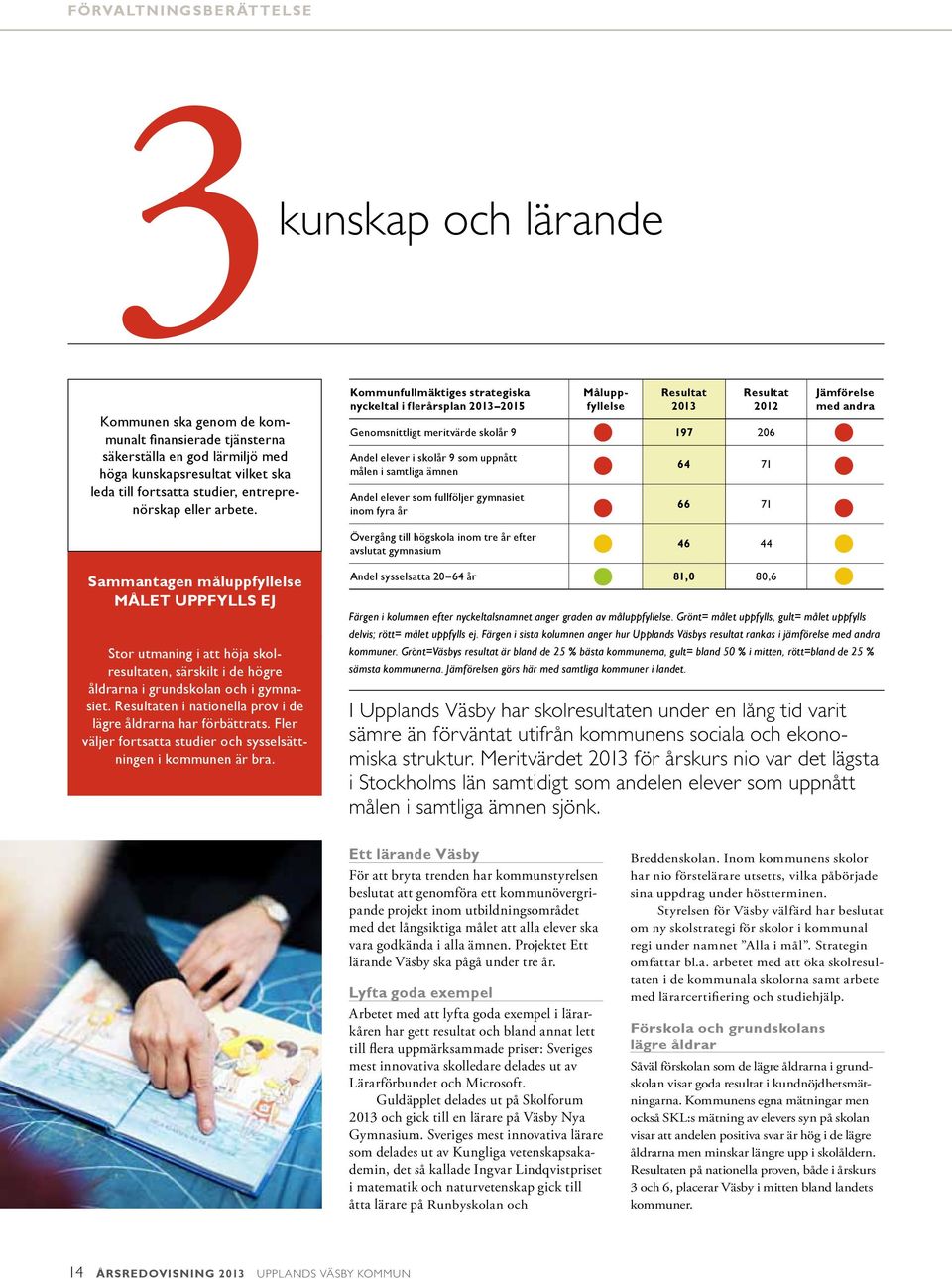 Kommunfullmäktiges strategiska nyckeltal i flerårsplan 2013 2015 Mål uppfyllelse 2013 2012 Genomsnittligt meritvärde skolår 9 197 206 Andel elever i skolår 9 som uppnått målen i samtliga ämnen Andel