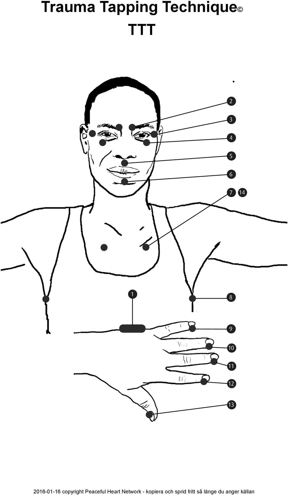 3 4 5 6 7 14 1