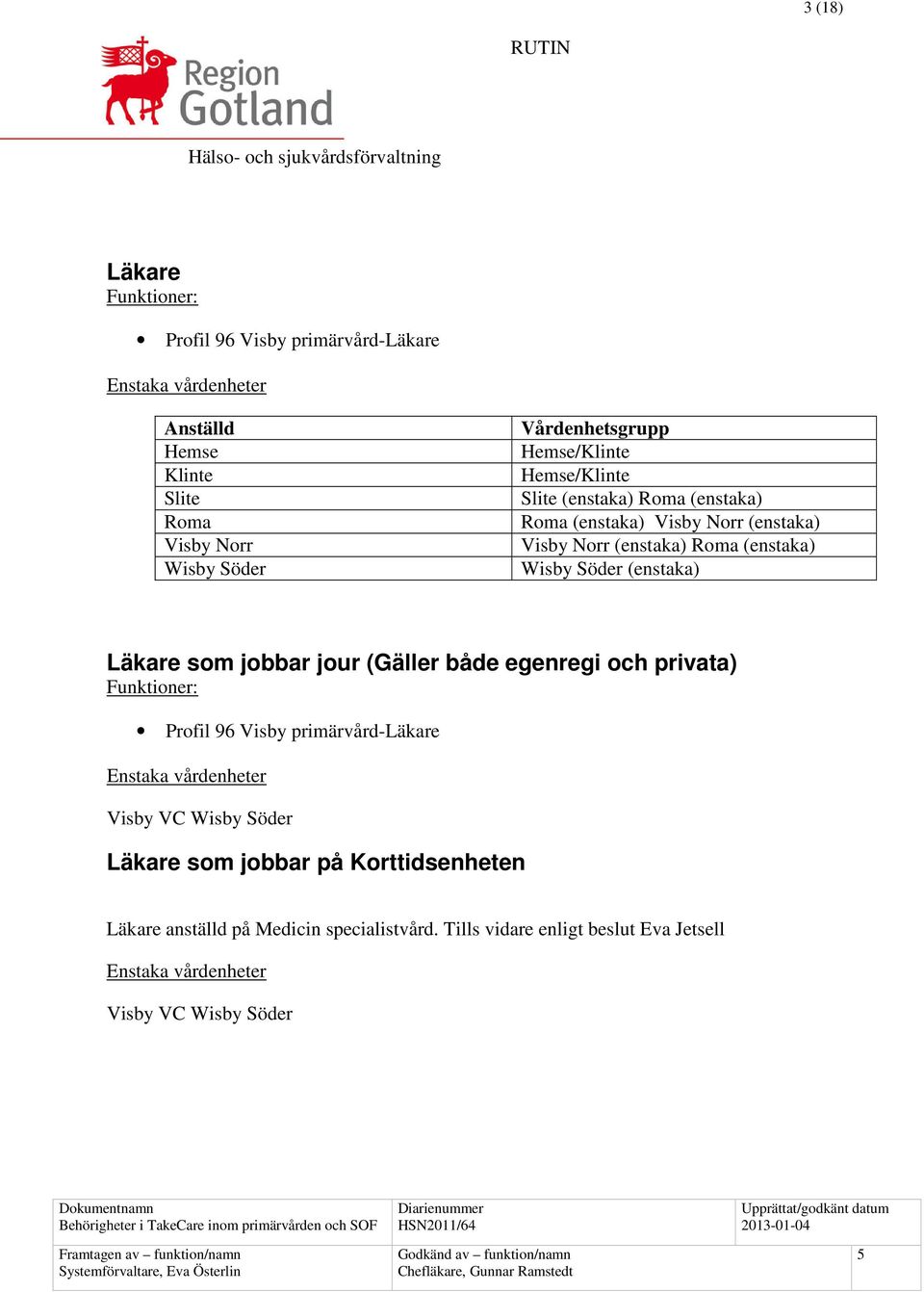 Läkare som jobbar jour (Gäller både egenregi och privata) Profil 96 Visby primärvård-läkare Visby VC Wisby Söder Läkare som