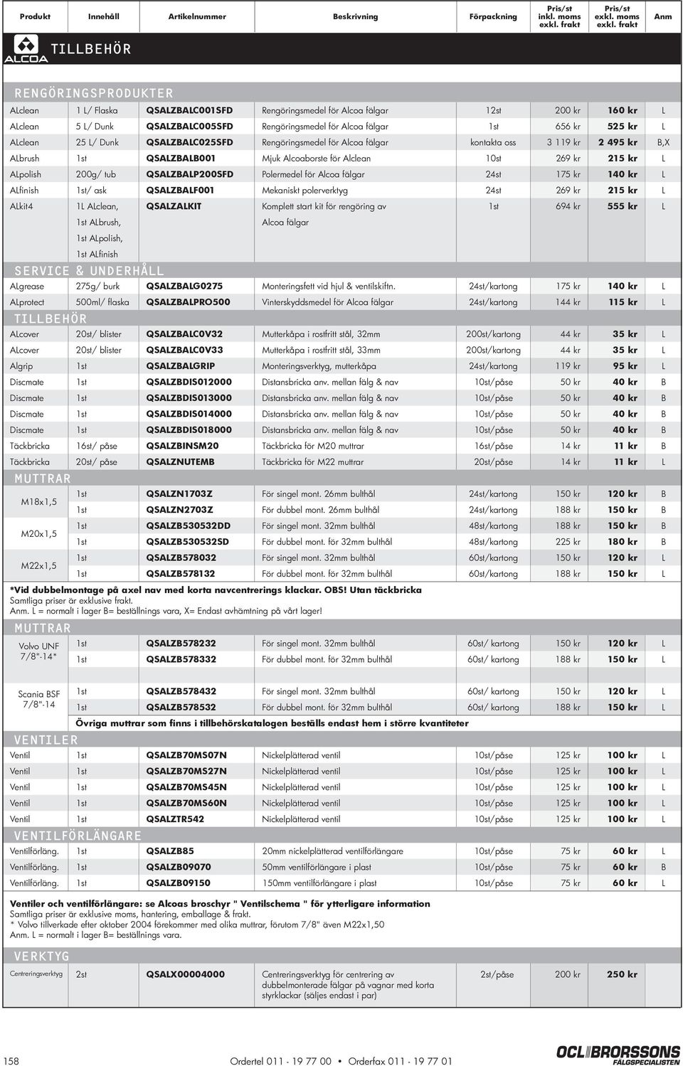 Aclean 25 / Dunk QSAZAC025SFD Rengöringsmedel för Alcoa fälgar kontakta oss 3 119 kr 2 495 kr,x Abrush 1st QSAZA001 Mjuk Alcoaborste för Alclean 10st 269 kr 215 kr Apolish 200g/ tub QSAZAP200SFD