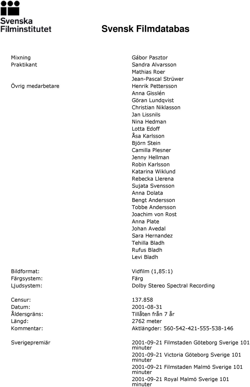 Johan Avedal Sara Hernandez Tehilla Bladh Rufus Bladh Levi Bladh Bildformat: Vidfilm (1,85:1) Färgsystem: Färg Ljudsystem: Dolby Stereo Spectral Recording Censur: 137.