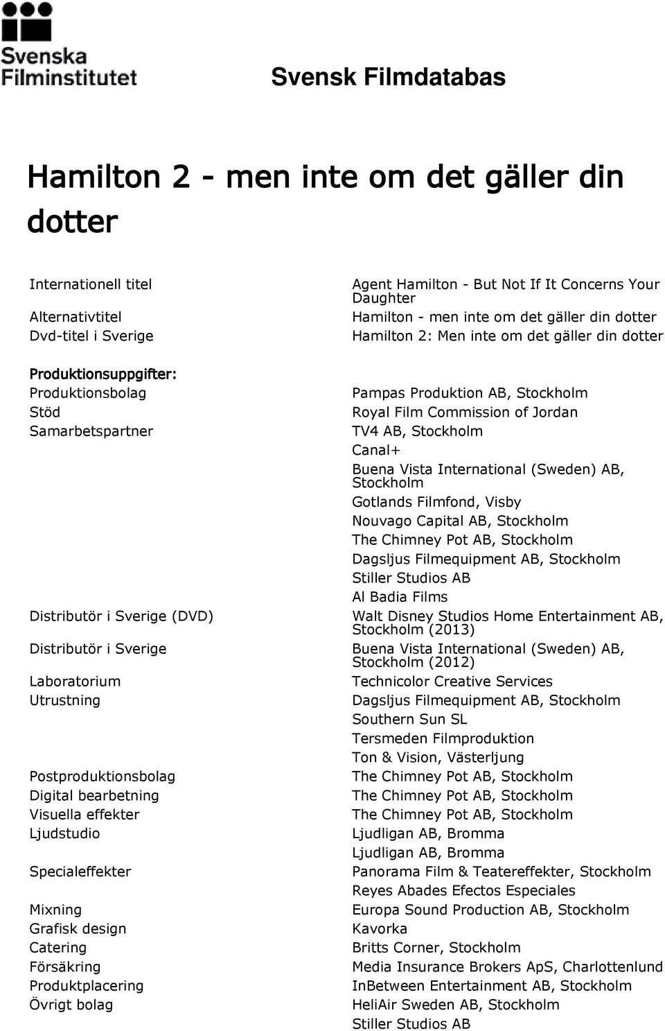 bolag Agent Hamilton - But Not If It Concerns Your Daughter Hamilton - men inte om det gäller din dotter Hamilton 2: Men inte om det gäller din dotter Pampas Produktion AB, Stockholm Royal Film